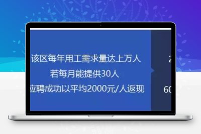 空手套白狼的偏门项目，兼职中介年入百万