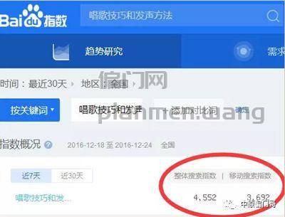 唱歌培训视频教程项目，一天轻松赚300-500元