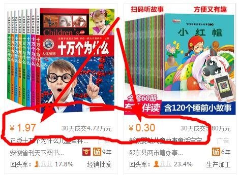20个最新跑江湖暴利地摊项目！一无所有也能翻身