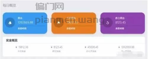 Ai在线算命项目，几个月利润过百万